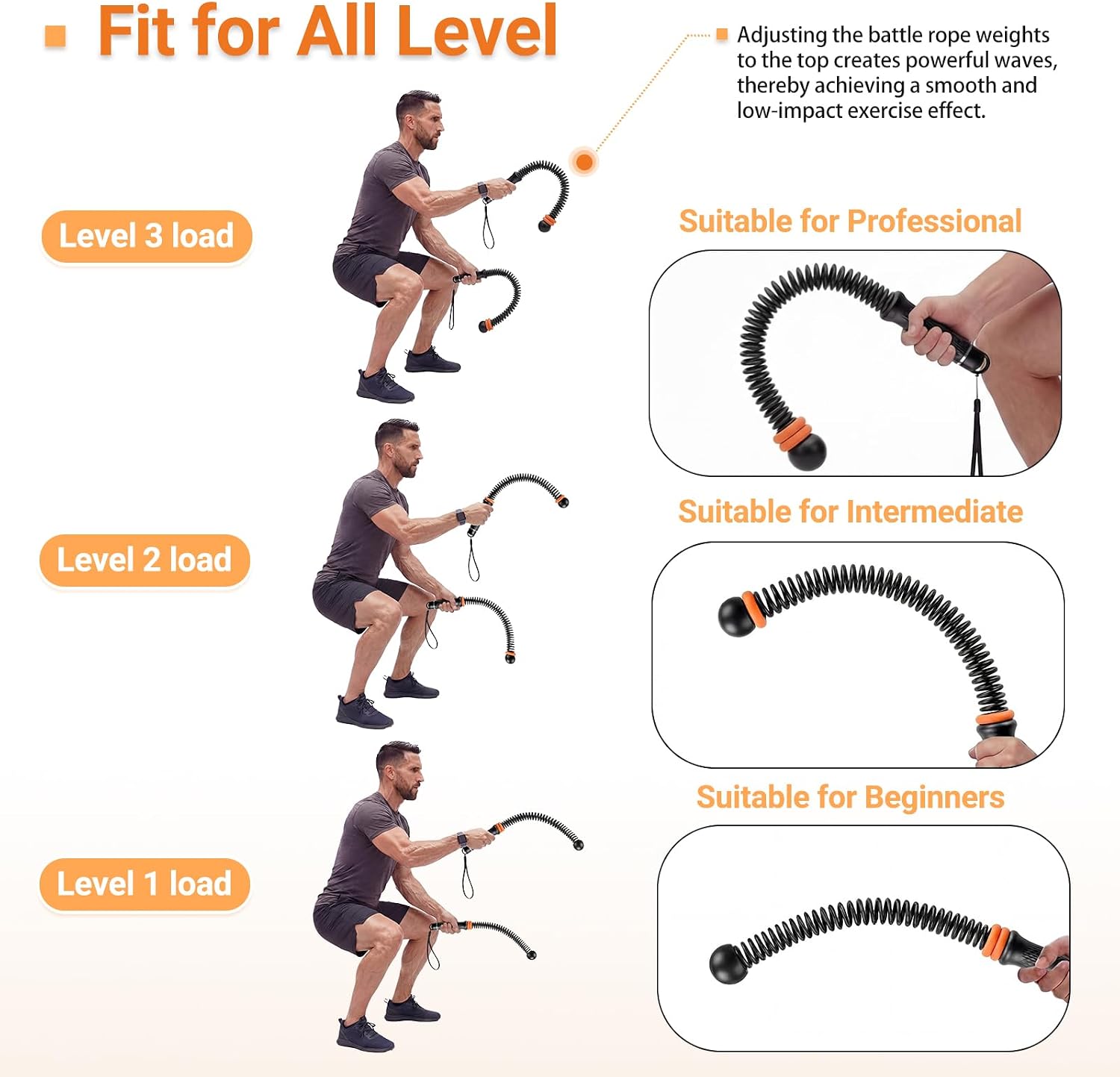 Verstellbare Seillose Battle R – Battle Rope Exercise Bewertung und Preis