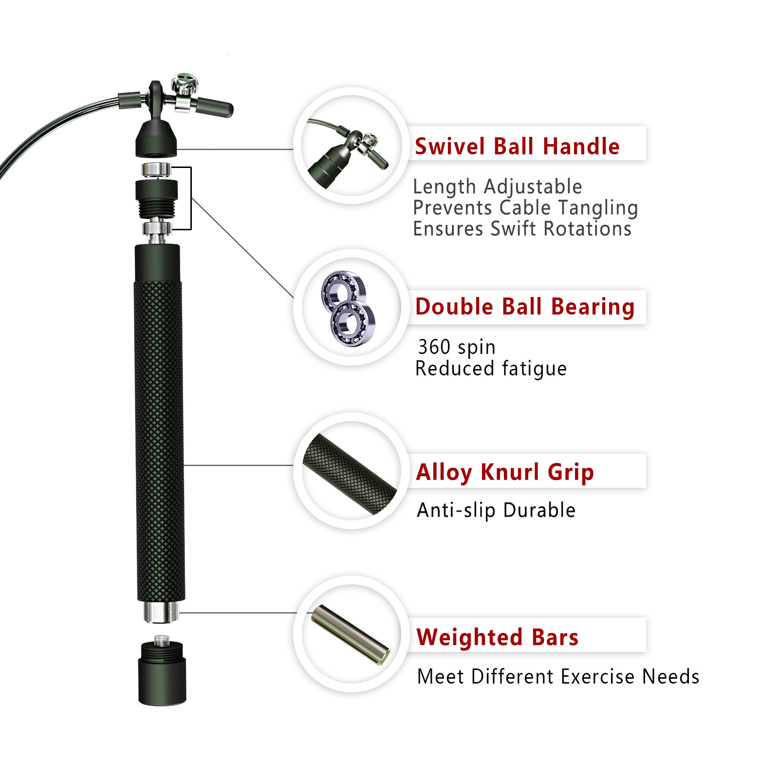 Crossfit Gewichtetes Springsei – Speed Skipping Rope Bewertung und Preis