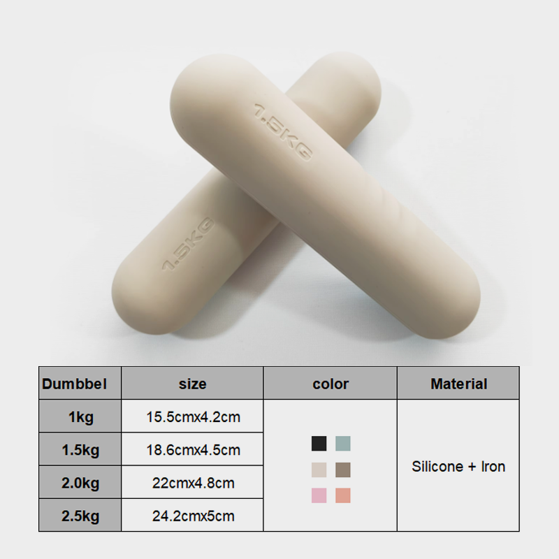 1,5/2,0/2,5 kg gerade Hanteln  – Yoga And Fitness Studio Bewertung und Preis